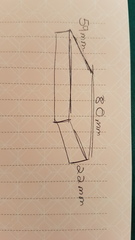 To ask a daft maths question?