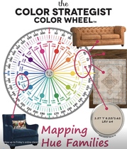 Help needed - grey sofa colour scheme