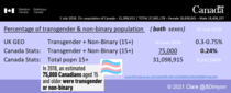Trans prisoners in Ireland:  update