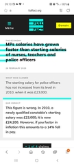 The police have had enough of this government treating them with contempt