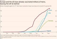 JCVI  expected to extend vaccine to 16 and 17 year olds.