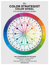 Help needed - grey sofa colour scheme