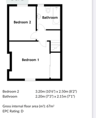 Move or not? How small is too small?