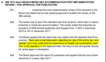 Telegraph - Patient safety fears as NHS allows trans sex offenders in female-only wards