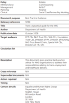 Never thought I'd post on here but males on female hospital wards. Wtf