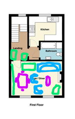 Move to small house or stay in large flat?