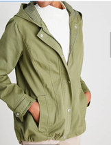 Which rain jacket is the best for me
