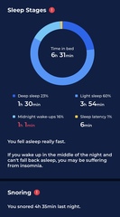 To ask if any of you could please explain these result?