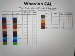 Knit, Crochet and Natter 5 - the roadmap to MORE YARN!