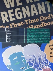Progression lines?