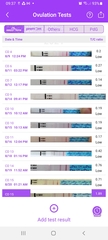 Odd bbt chart - 2 months post op