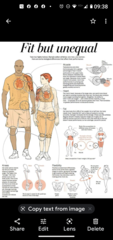 Physical differences between the male and female body that justify sex-segregated sport. Shall we make a list?