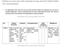 Telegraph - Patient safety fears as NHS allows trans sex offenders in female-only wards