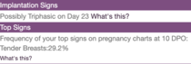 9DPO Symptom Spotting