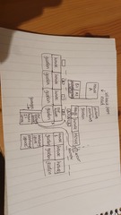Parking Issues - Help please