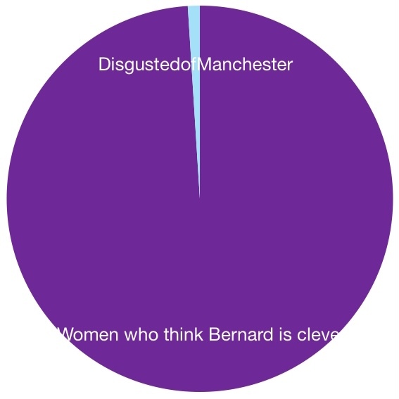 Posie Parker's latest - Glasgow