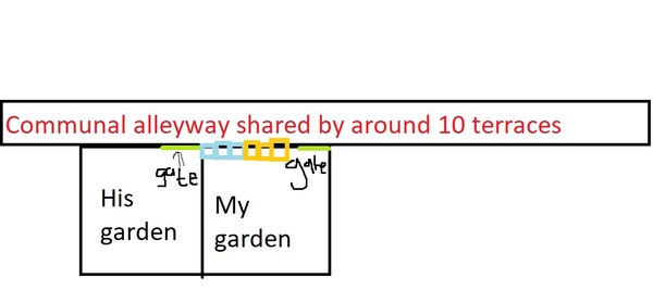Dickhead neighbour