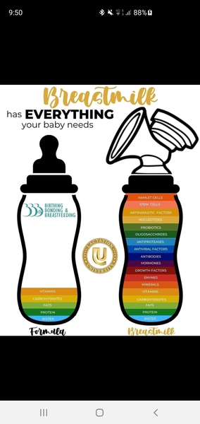 Any1 notice others are uncomfortable with breastfeeding toddlers?