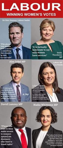 Previously undecided voters would you vote for Starmer's Labour now?