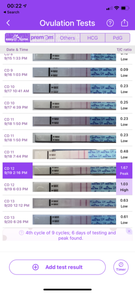 0dpo today (Mon 20th) who’s with me for the two week wait?!