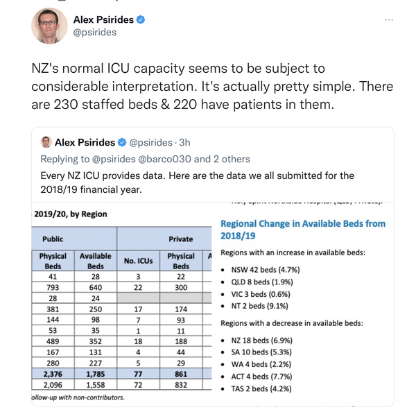 Australia/New Zealand New Thread