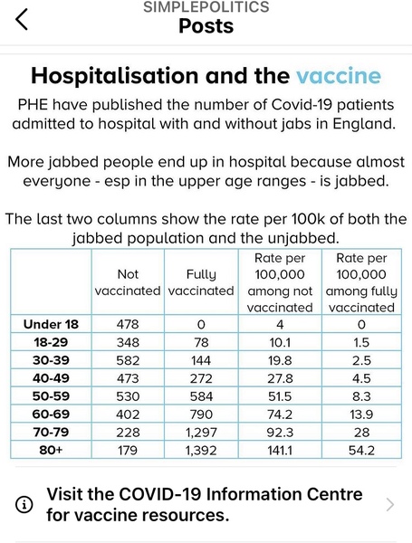 Good News 14: Keeping our spirits up, just a bit longer.
