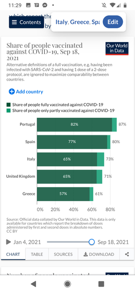 So families with 12-17 years olds still can't really travel?