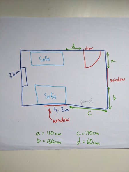 Silly to have radiator next to door?