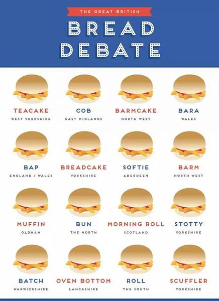 Breadcake, cob or bap?