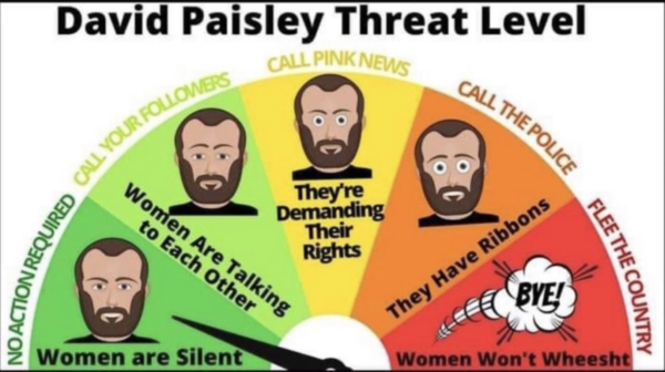 Women's Rights Demo, Scottish Parliament 11am 2nd Sept