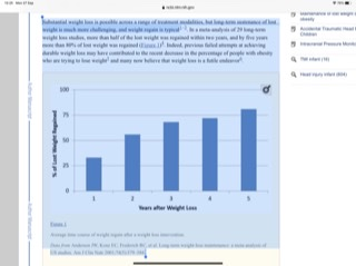 To think that 'eat less move more', everything in moderation and CICO is total bollox?