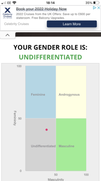 Help! 14 year old ASC son thinks he 'might be trans'