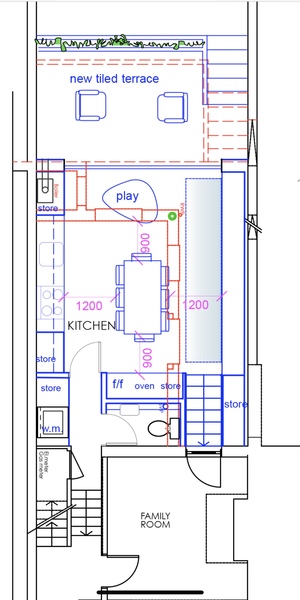 Kitchen plans