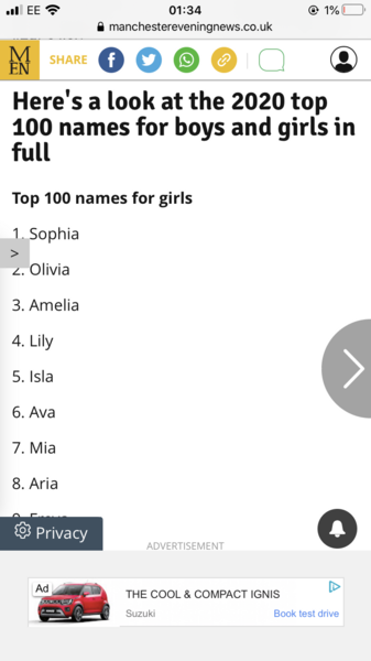 How do you feel about the name Sophia?
