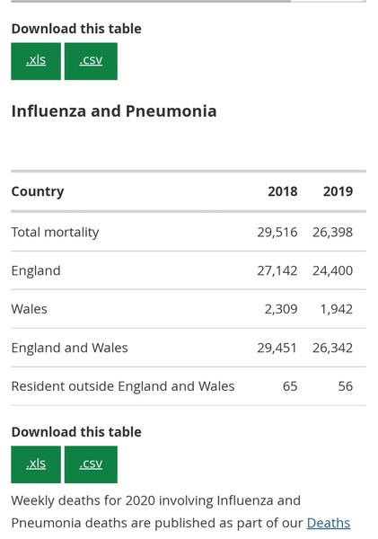 'No reason to think Covid will become more virulent’/'It could be like common cold by Spring'