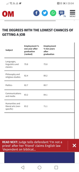 Help me to help DD choose a degree. Most likely Philosophy!