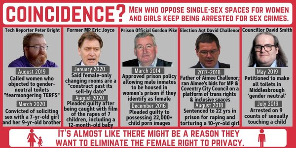 The Dark Side of Some of Those Supporting Self ID