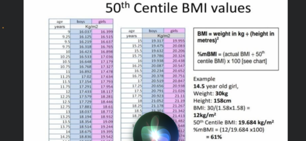 Teen Eating Disorders Thread 4