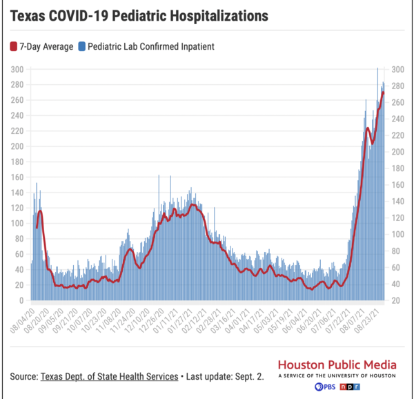 No vaccines for healthy 12-15 Yr olds