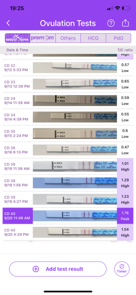 0dpo today (Mon 20th) who’s with me for the two week wait?!