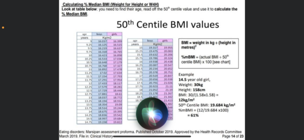 Teen Eating Disorders Thread 4