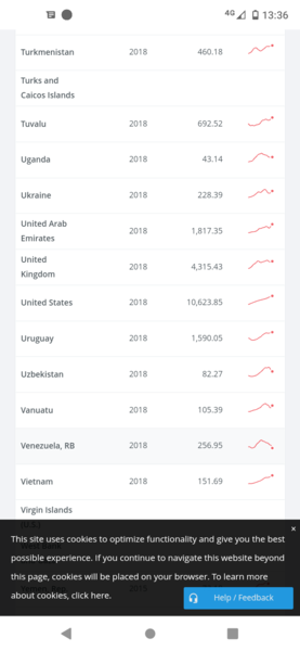 To think the proposed NI increases for social care are unfair?