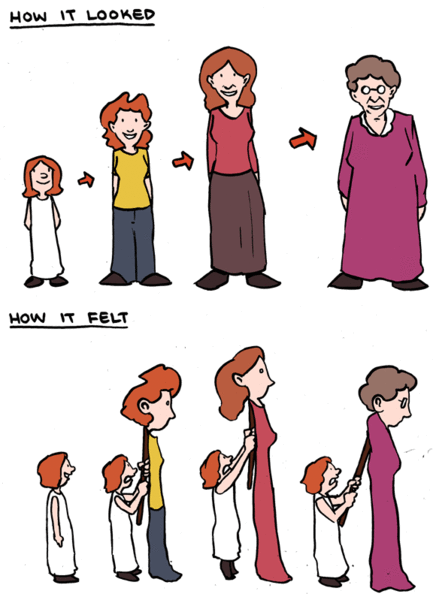 60. I am never going to feel like an adult, am I?