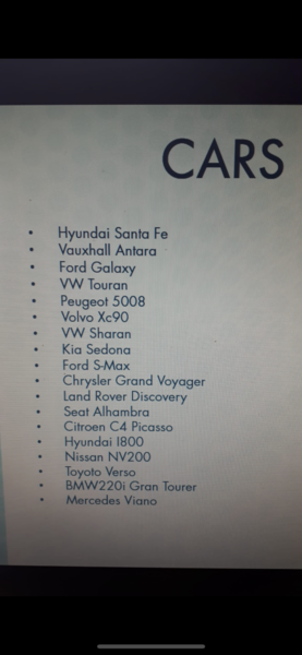 Tell me what car you have and love!