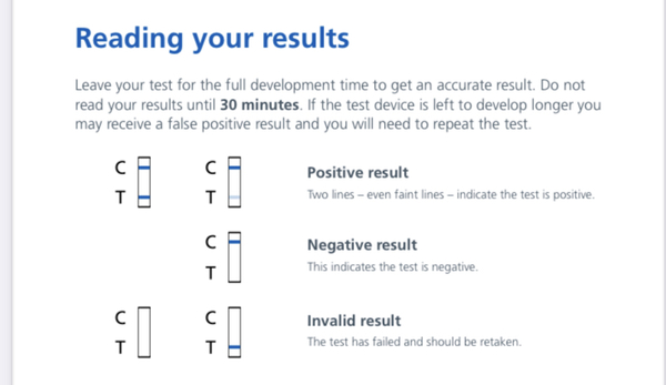 I think this test is positive, am I seeing things?