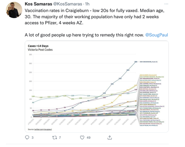 Australia/New Zealand New Thread