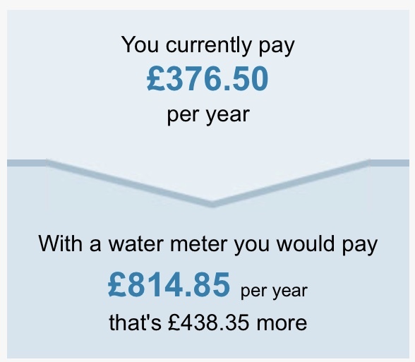 We’re moving to a house with a water meter