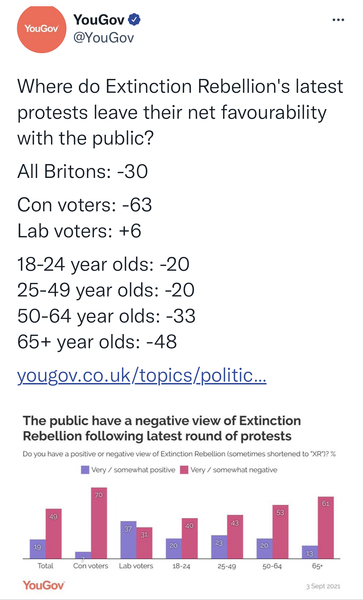 to continue to support Extinction Rebellion