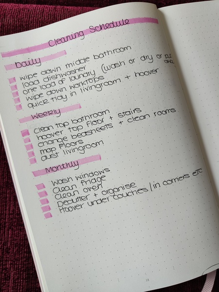 The Organised Mum Method