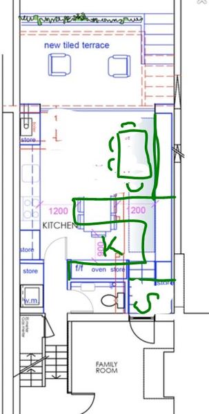 Kitchen plans